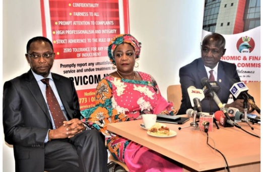 EFCC to investigate sources of Campaign funds by Politicians