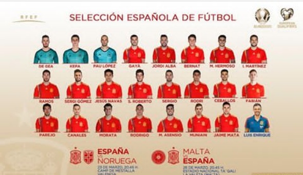 8 new players called up into Spanish Squad for Euro2020 qualifiers