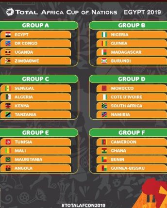 AFCON draws for Egypt 2019 are out, Nigeria in Group B