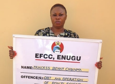 Ponzi Scam: EFCC Grills MD of Millionaire African Leaders Club
